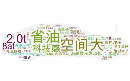 重塑格局 13.35万起，让市场重新洗牌？